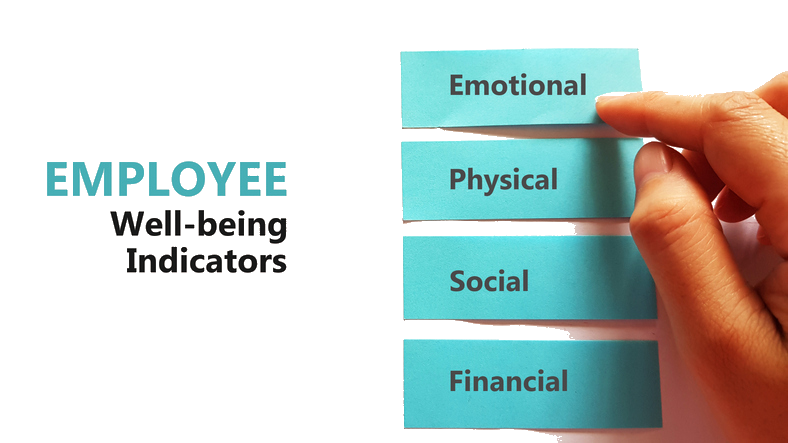 factors affecting employee wllbeing